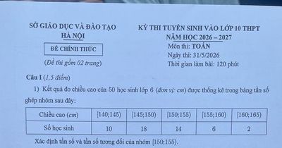 Đáp án môn Toán thi 10 Hà Nội: Hàm lượng kiến thức cơ bản chiếm tỉ trọng lớn