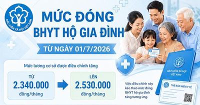 Tăng lương cơ sở, kéo theo mức đóng bảo hiểm y tế tăng