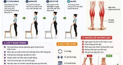5 tác hại khi nhón gót chân sai cách