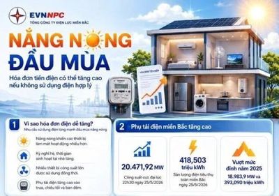 Điện lực miền Bắc cảnh báo hóa đơn tiền điện có thể tăng cao