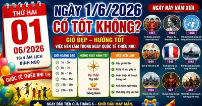 Lịch âm hôm nay 1/6: Quốc tế Thiếu nhi có phải ngày đẹp để khởi sự?