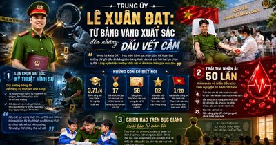 Tân sĩ quan cảnh sát xuất sắc và hai lựa chọn 'lạ đời': Lắng nghe... người chết, cứu sống 'người dưng'