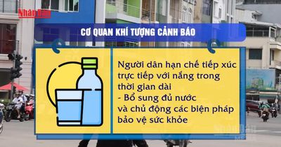 [Video] Miền Bắc sắp bước vào đợt nắng nóng kéo dài từ đầu tháng 6
