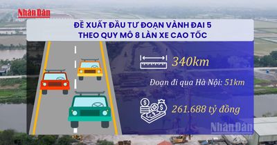 [Video] Hà Nội đề xuất đầu tư đoạn Vành đai 5 theo quy mô 8 làn xe cao tốc