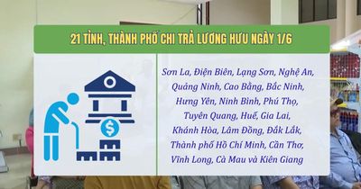 [Video] 21 tỉnh, thành phố chi trả lương hưu, trợ cấp bảo hiểm xã hội tháng 6 từ ngày 1/6