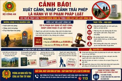 Công an Tây Ninh khuyến cáo thực hiện '3 không, 2 chủ động' trên tuyến biên giới