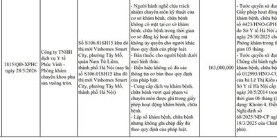 Hai phòng khám chuyên khoa phụ sản Vuông Tròn và Thỏ Ngọc Clinic dính 'phốt'