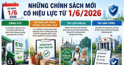 Những chính sách kinh tế có hiệu lực từ tháng 6