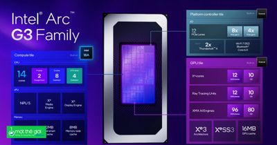 Intel đặt cược AI tại biên, robot và thiết bị chơi game cầm tay
