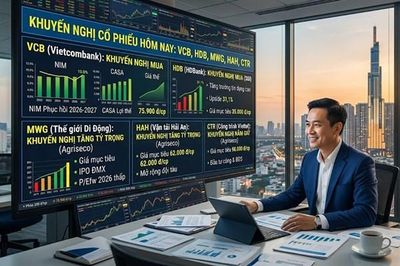 Cổ phiếu cần chú ý ngày 1/6: VCB, HDB, MWG, HAH và CTR