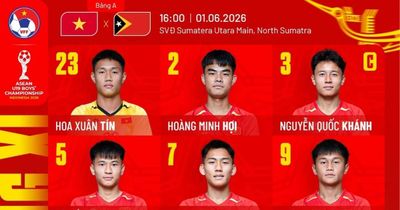 Đội hình ra sân của U19 Việt Nam trong trận thi đấu với U19 Timor Leste (16h hôm nay)