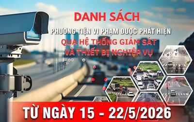 Danh sách phương tiện vi phạm giao thông được phát hiện qua hệ thống giám sát và thiết bị nghiệp vụ từ ngày 15-22/5/2026