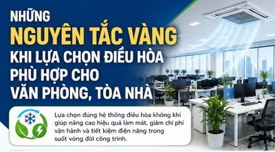 Những nguyên tắc vàng khi lựa chọn điều hòa phù hợp cho văn phòng, tòa nhà