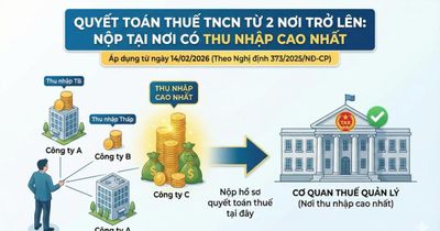 Quyết toán thuế thế nào khi có 2 nguồn thu nhập trở lên?