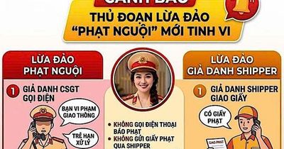 Nhận cuộc gọi báo phạt nguội, tuyệt đối đừng làm điều này nếu không muốn mất tiền oan