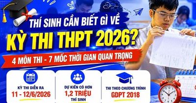 Những điều cần biết về kỳ thi THPT 2026