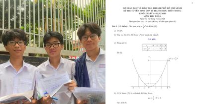 Môn Toán kỳ thi vào lớp 10 TP.HCM: Phổ điểm dự đoán tập trung ở 6,5 - 7,5 điểm