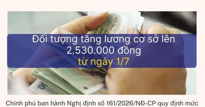 [Infographic] Đối tượng tăng lương cơ sở lên 2.530.000 đồng từ ngày 1/7