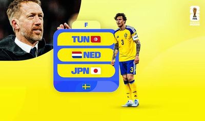 Lịch thi đấu của đội tuyển Thụy Điển tại World Cup 2026: Quyết tâm tái hiện kì tích 1958