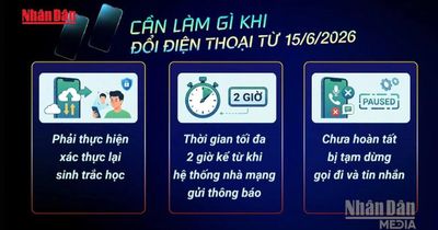 [Video] Cần làm gì khi đổi điện thoại từ 15/6/2026?