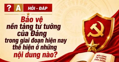 [Hỏi-đáp] Bảo vệ nền tảng tư tưởng của Đảng trong giai đoạn hiện nay thể hiện ở những nội dung nào?