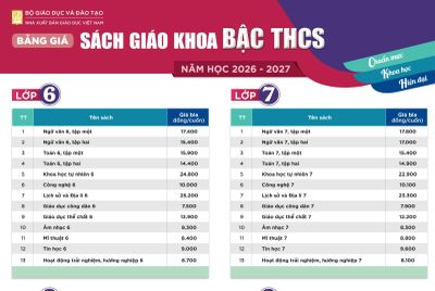 Bảng giá sách giáo khoa bậc Trung học cơ sở áp dụng cho năm học 2026-2027