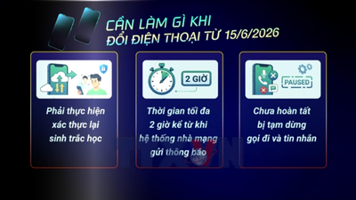 Cần làm gì khi đổi điện thoại từ 15/6/2026?