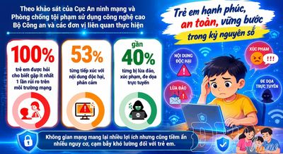 Trẻ em an toàn, vững bước trong kỷ nguyên số