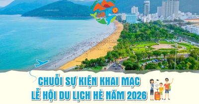 Infographic Chuỗi sự kiện khai mạc Lễ hội Du lịch hè năm 2026