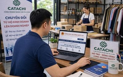 Chính sách thuế và kế toán mới: 'Bệ phóng' cho doanh nghiệp siêu nhỏ