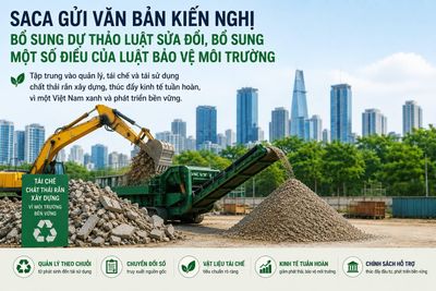 Chủ tịch SACA, HGBA kiến nghị 2 bộ liên quan đến quản lý, tái chế và tái sử dụng chất thải rắn