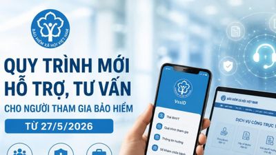 BHXH Việt Nam ban hành quy trình mới hỗ trợ người tham gia bảo hiểm