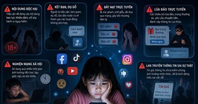Lạng Sơn: Dựng 'lá chắn số' bảo vệ trẻ em trên không gian mạng