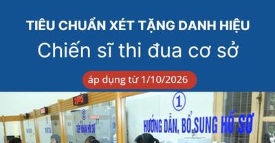 Infographic: Tiêu chuẩn xét tặng danh hiệu 'Chiến sĩ thi đua cơ sở' áp dụng từ 1/10/2026