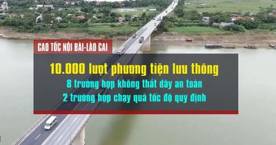 [Video] Camera AI phát hiện hàng trăm trường hợp vi phạm giao thông trong 24 giờ