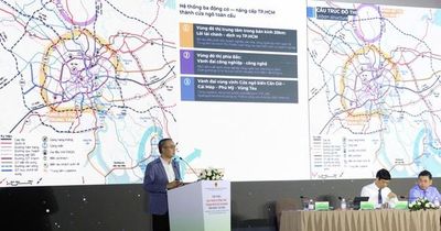 Đổi mới tư duy phát triển TP HCM