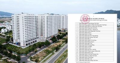 Nới tín dụng cho 'phân khúc bất động sản thiết thực'