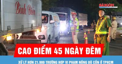Xử lý hơn 21.900 trường hợp vi phạm nồng độ cồn trong dịp cao điểm tổng rà soát địa bàn ở TPHCM