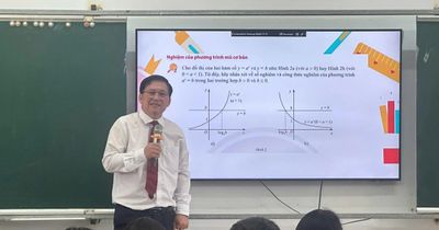 Thu hẹp khoảng cách mục tiêu và thực tế dạy tiếng Anh trong trường học