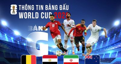 Thông tin bảng G FIFA World Cup 2026: Quỷ đỏ bước vào mê cung
