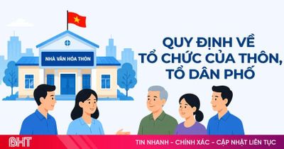 [Motion Graphic] Quy định về tổ chức của thôn, tổ dân phố
