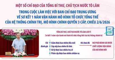 Tổng Bí thư, Chủ tịch nước Tô Lâm: Chuyển từ sắp xếp xong bộ máy sang vận hành tốt bộ máy