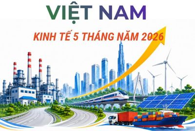 Kinh tế Việt Nam 5 tháng năm 2026