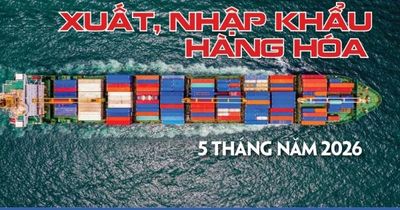 Infographic | Tình hình xuất, nhập khẩu hàng hóa 5 tháng đầu năm 2026
