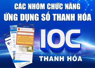 [Infographics] Các nhóm chức năng ứng dụng số Thanh Hóa