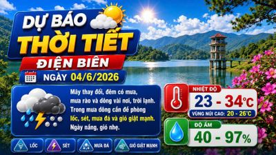 Bản tin Dự báo thời tiết ngày 4/6/2026