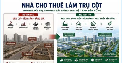 Thay đổi tư duy 'sở hữu nhà' bằng 'thuê dài hạn'