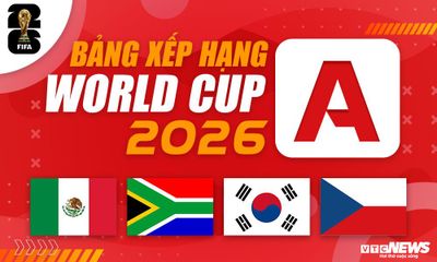 Bảng xếp hạng World Cup 2026 bảng A mới nhất: Thông tin, nhận định đội bóng