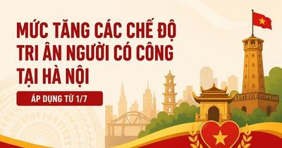 Mức tăng các chế độ tri ân người có công tại Hà Nội từ 1/7