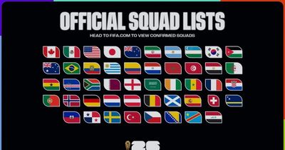 Danh sách toàn bộ 48 đội tuyển dự World Cup 2026